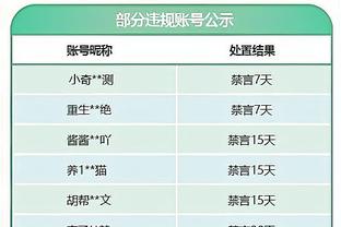 深思熟虑的选择？威少近两赛季首发替补数据对比：替补时全面占优